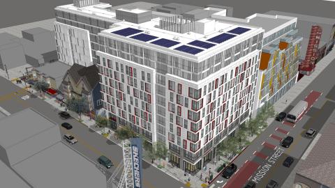 2588 Mission Rendering